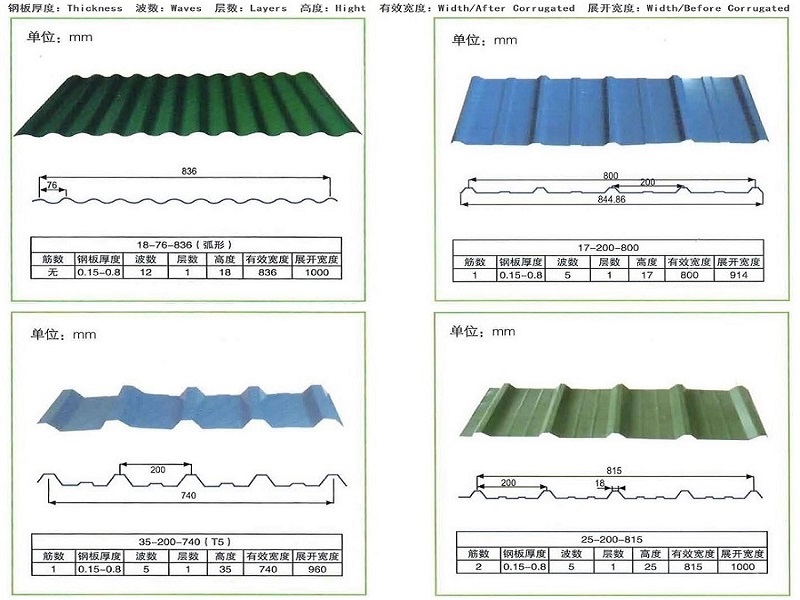 Roofing Shape 11561